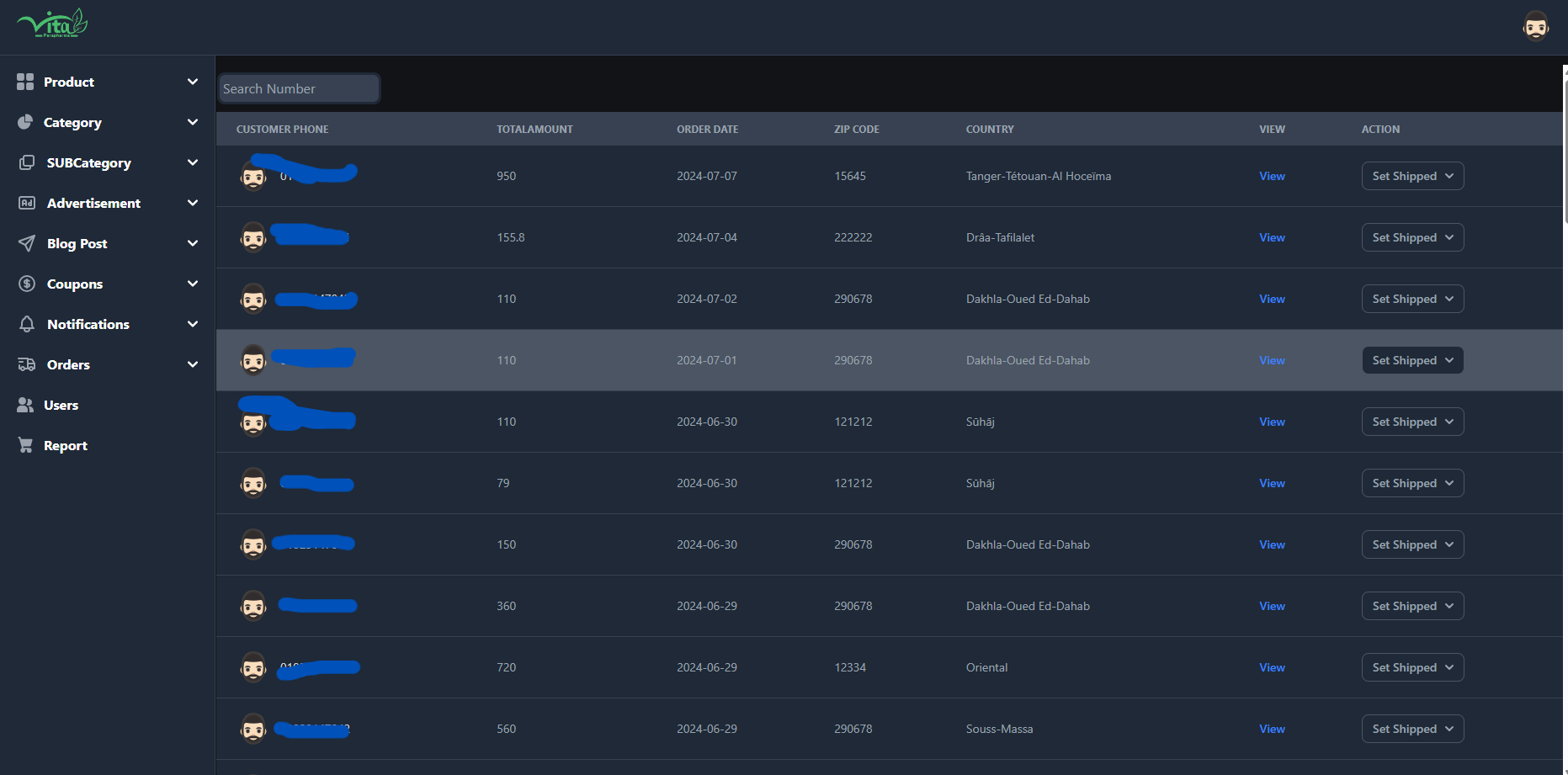 Viaparapharma Dashboard