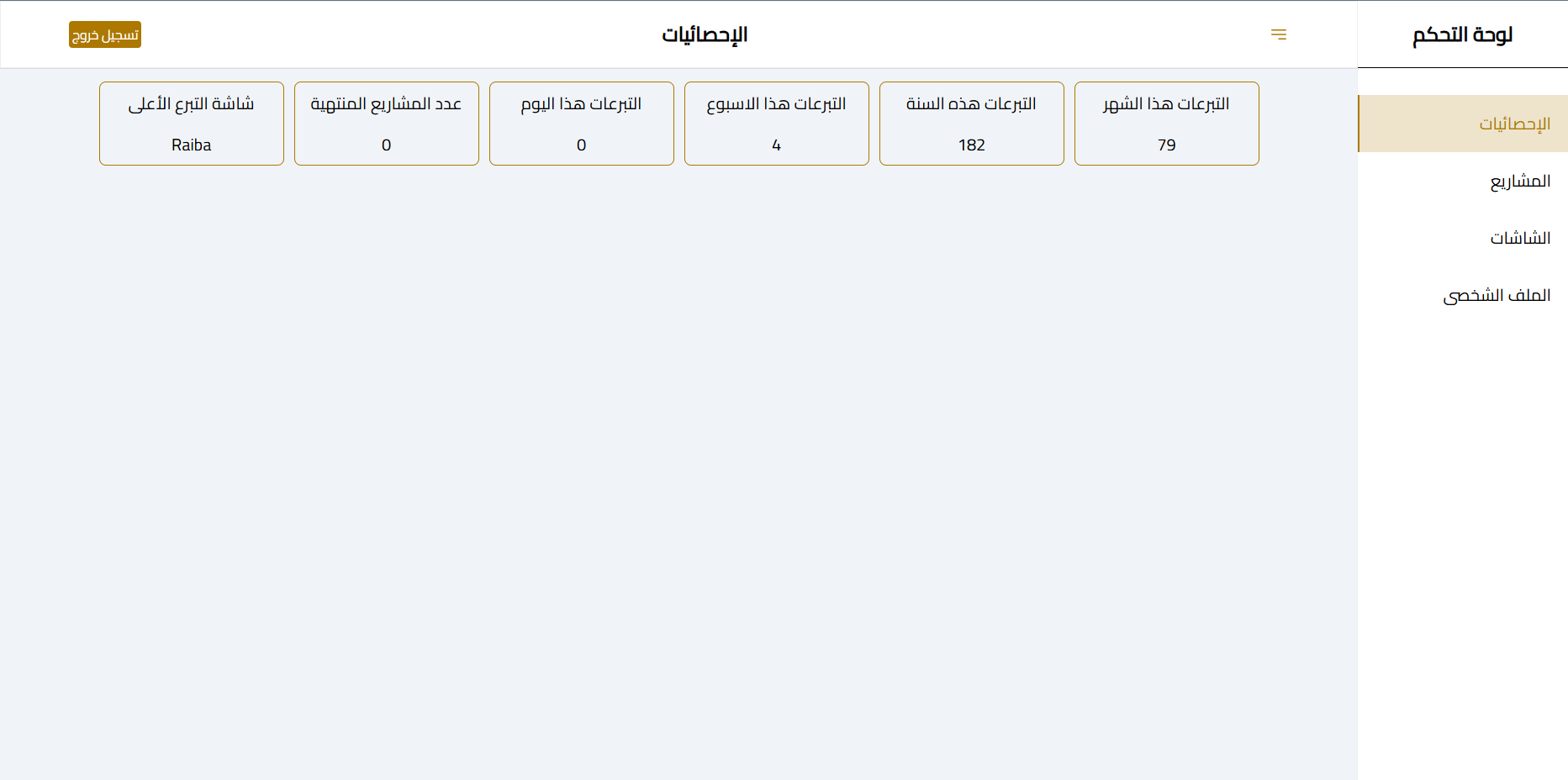 Zakah Dashboard