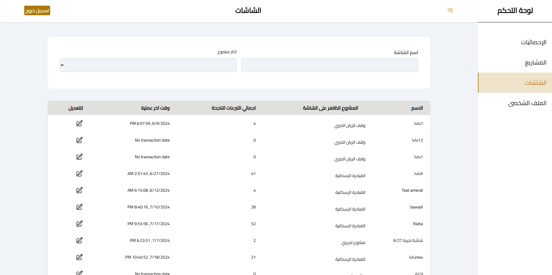 Zakah Dashboard